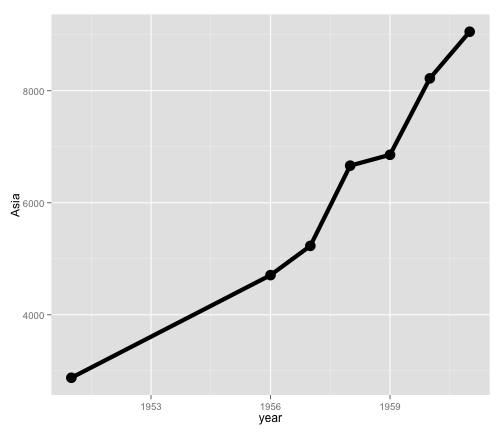 plot of chunk unnamed-chunk-5