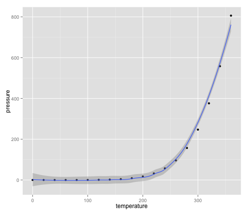 plot of chunk unnamed-chunk-6