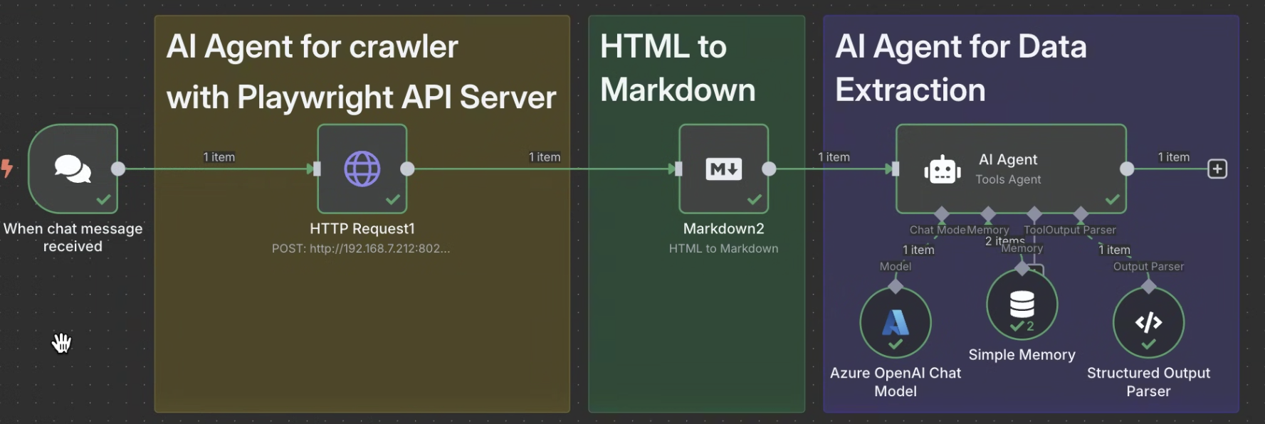 n8n_playwright_api_server
